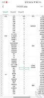 高中母狗1