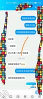 按摩旅程,开始第一次,后续情况说明0