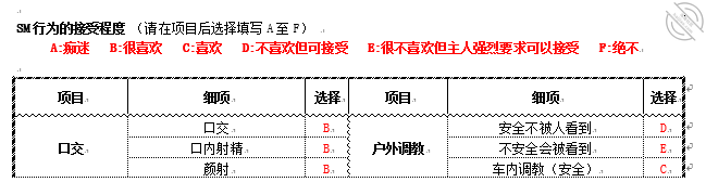 反差贱母狗的日记特殊篇 一（尽情羞辱母狗、反馈射屏等）