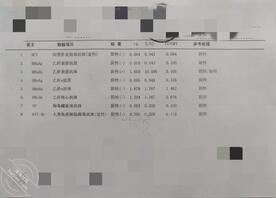 02年体育生,医学生,安阳市区寻固聊,求陪伴0