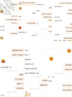 你的老婆迈向出轨第一步,要和我做地下夫妻1