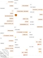 你的老婆迈向出轨第一步,要和我做地下夫妻2