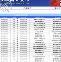 我出来了,前段时间因事进去了2