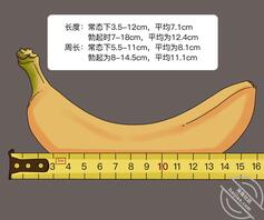 在上海出差，晚上想来一发，有没有附近的少妇约0