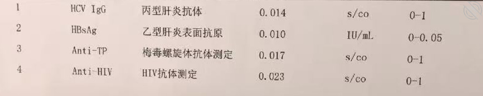 配姐姐出差，意外邂逅05女大（普通贴1）1